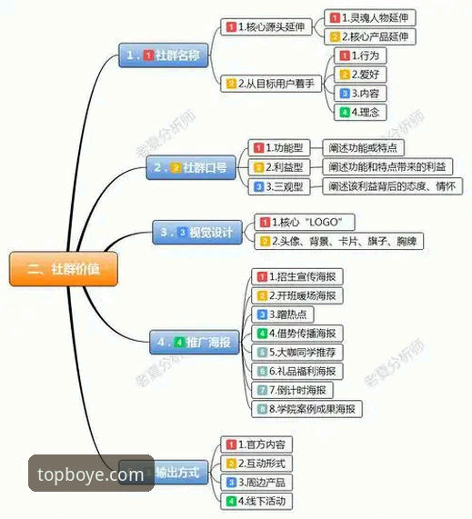 博业体育怎么下载功能详解 深度解析:5个核心步骤教你掌握博业体育怎么下载功能详解